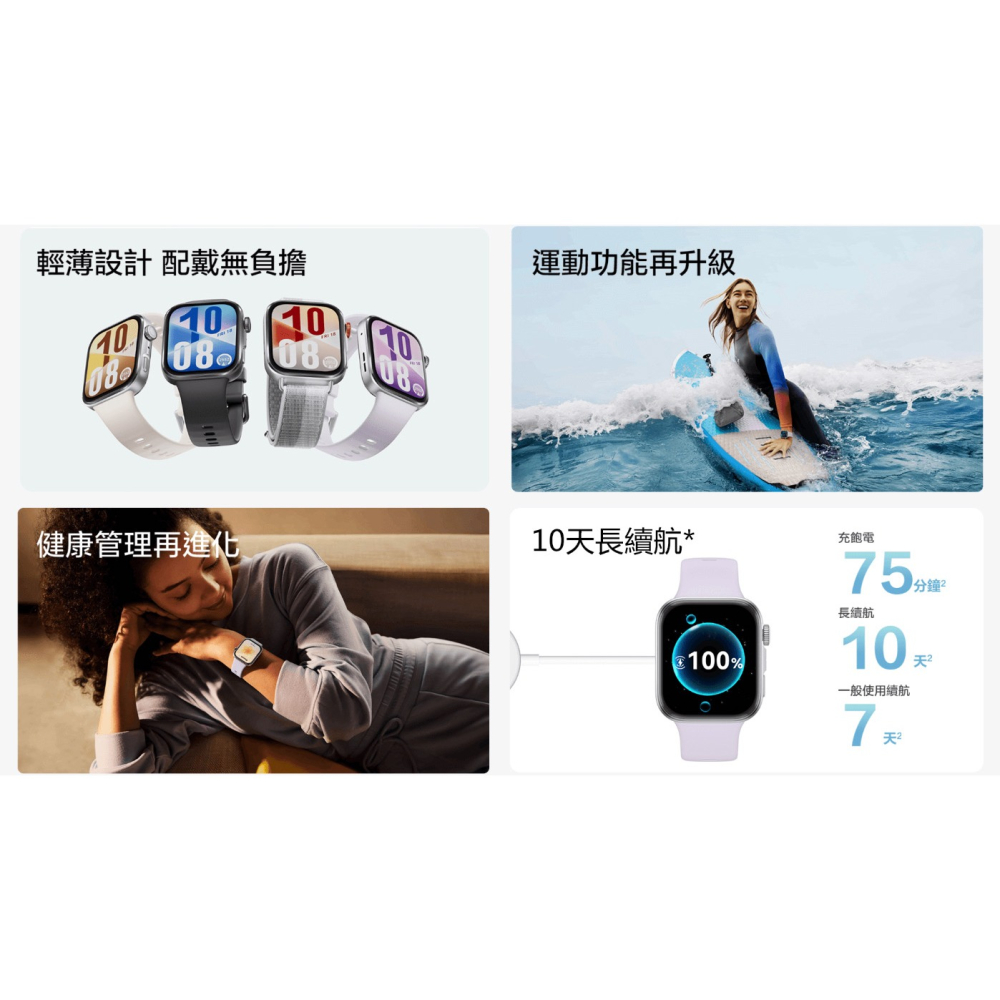 【原廠盒裝公司貨】HUAWEI Watch Fit 4 Pro 智慧手錶 手錶 藍牙-細節圖2