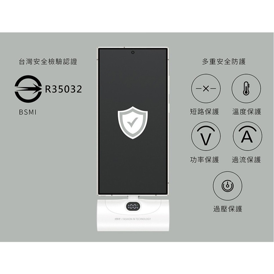 【聯強代理盒裝現貨】SAMSUNG ITFIT 20W 快充行動電源  - 5000mAh (ITPW30) 行動充-細節圖2