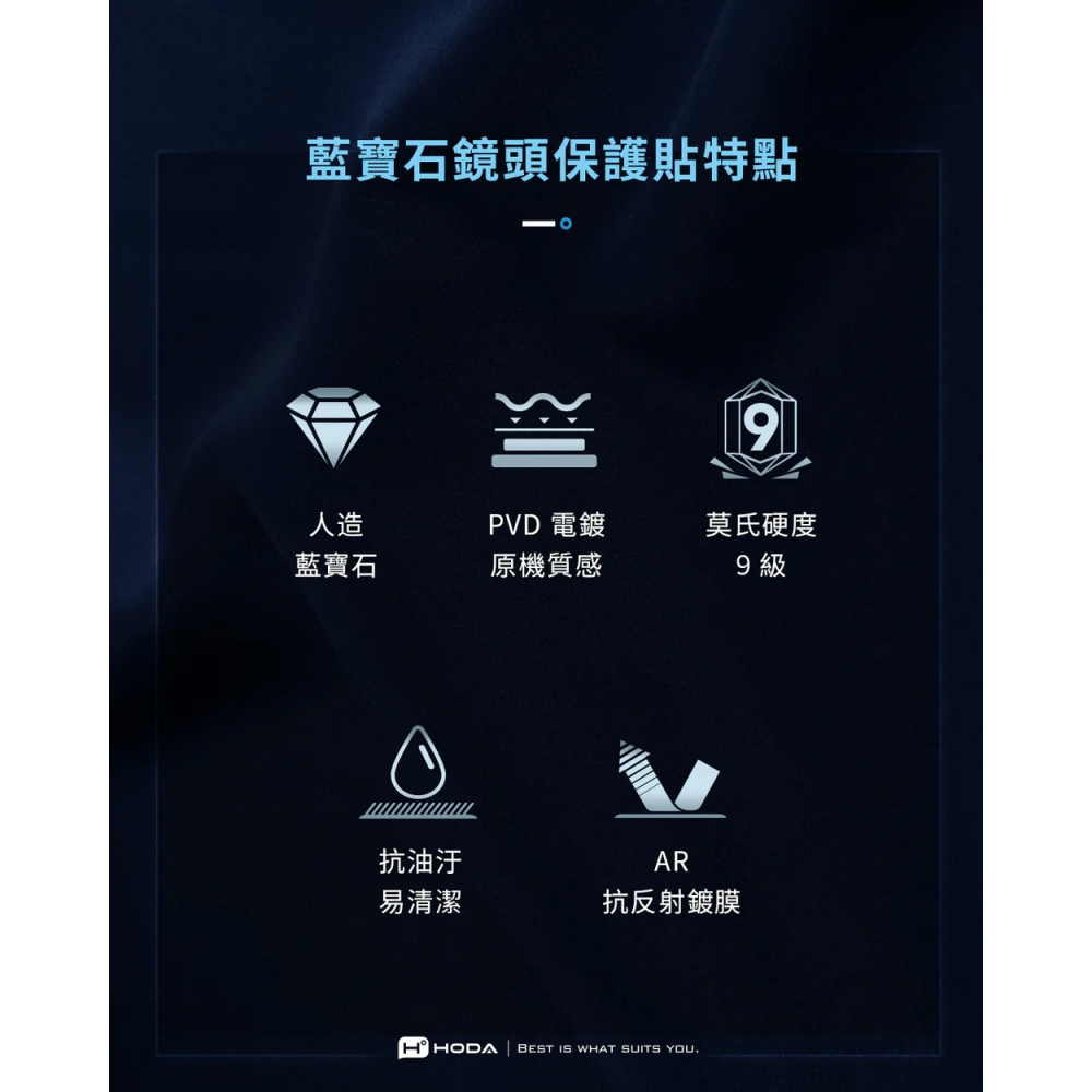 HODA 好貼  iPhone 17 HODA藍寶石鏡頭貼-細節圖2