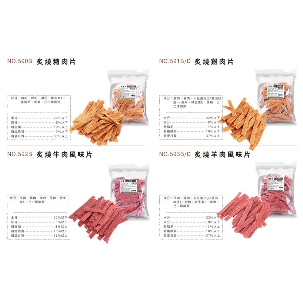 哄寶貝 量販包 狗零食 285g±4%【超取限12包】 經濟包 寶貝餌子-細節圖6