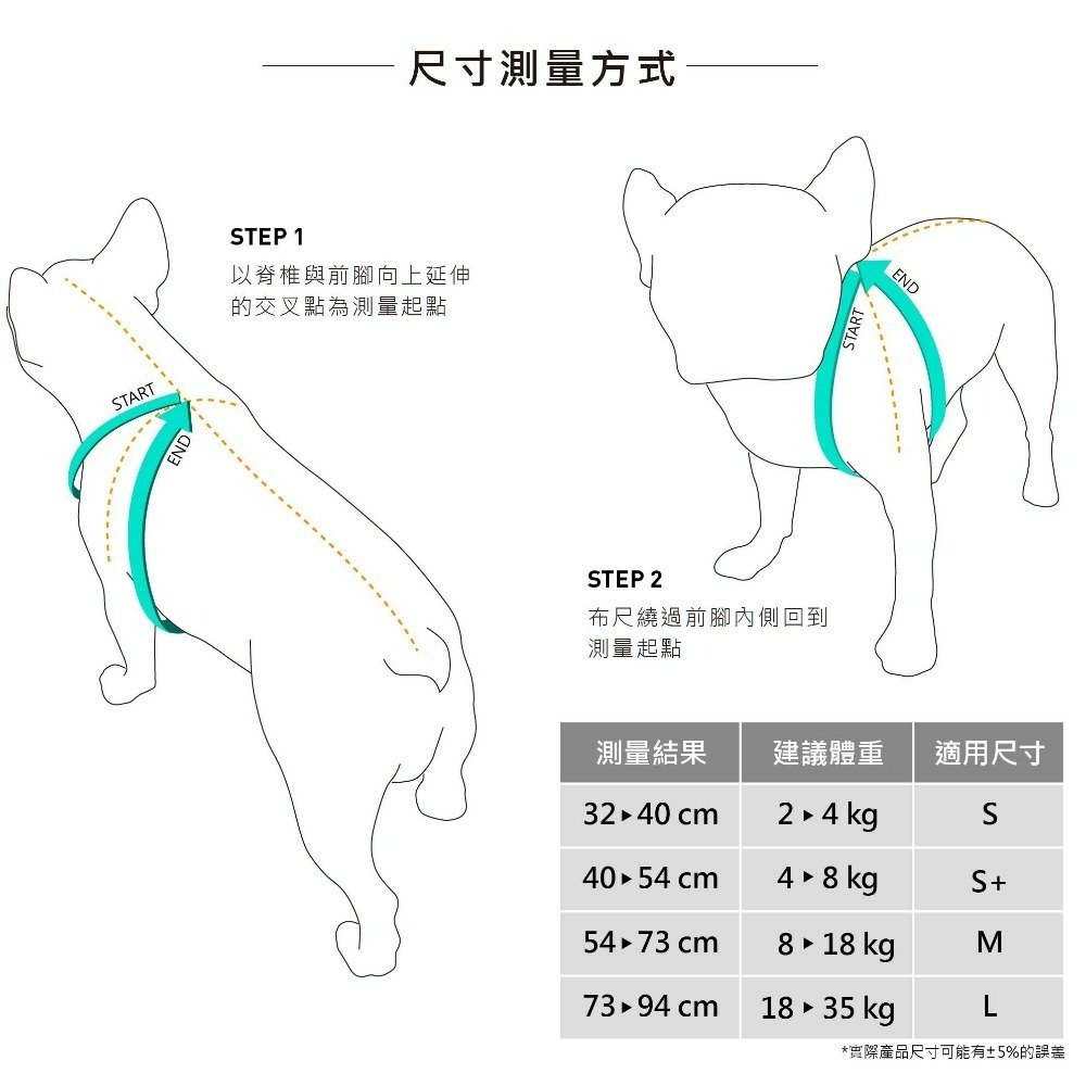 斯普尼克 Sputnik 寵物胸背帶 狗胸背 胸背帶 Harness 紅 藍 綠 黃-細節圖2