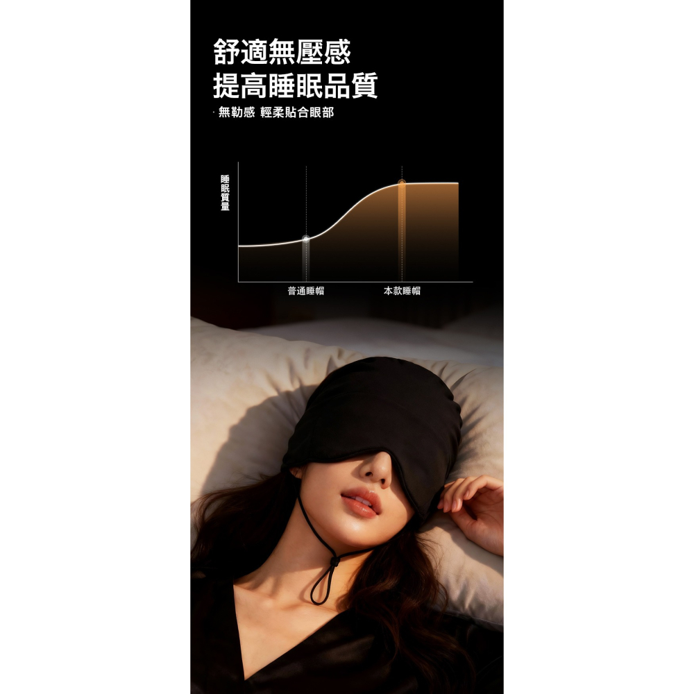 防風睡眠帽 遮光睡眠罩 保暖頭套 睡覺頭套 睡眠頭套 睡帽 護耳包頭帽 睡眠眼罩 遮光眼罩 保暖頭套 旅行眼罩 搭車眼罩-細節圖6