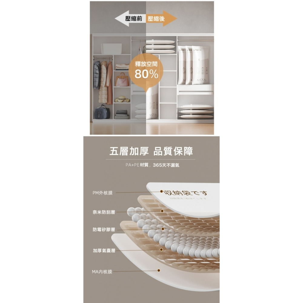 加厚真空壓縮袋 旅行壓縮袋 行李壓縮袋 衣物壓縮袋 棉被收納袋 外套收納袋 衣服收納袋 枕頭收納袋 多功能壓縮袋-細節圖7
