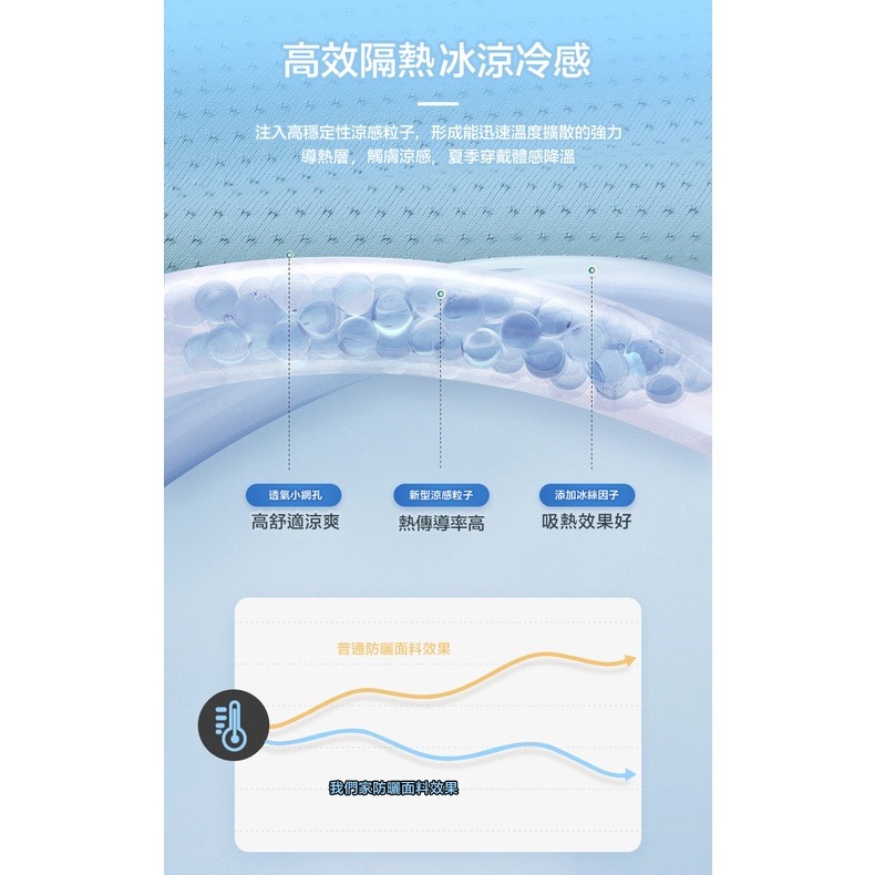 防曬冰絲面罩 騎車面罩 耳掛面罩 面巾 面紗 防紫外線面罩 戶外防曬面罩 遮臉面罩 戶外防曬 透氣面巾 面罩 防曬臉罩-細節圖5