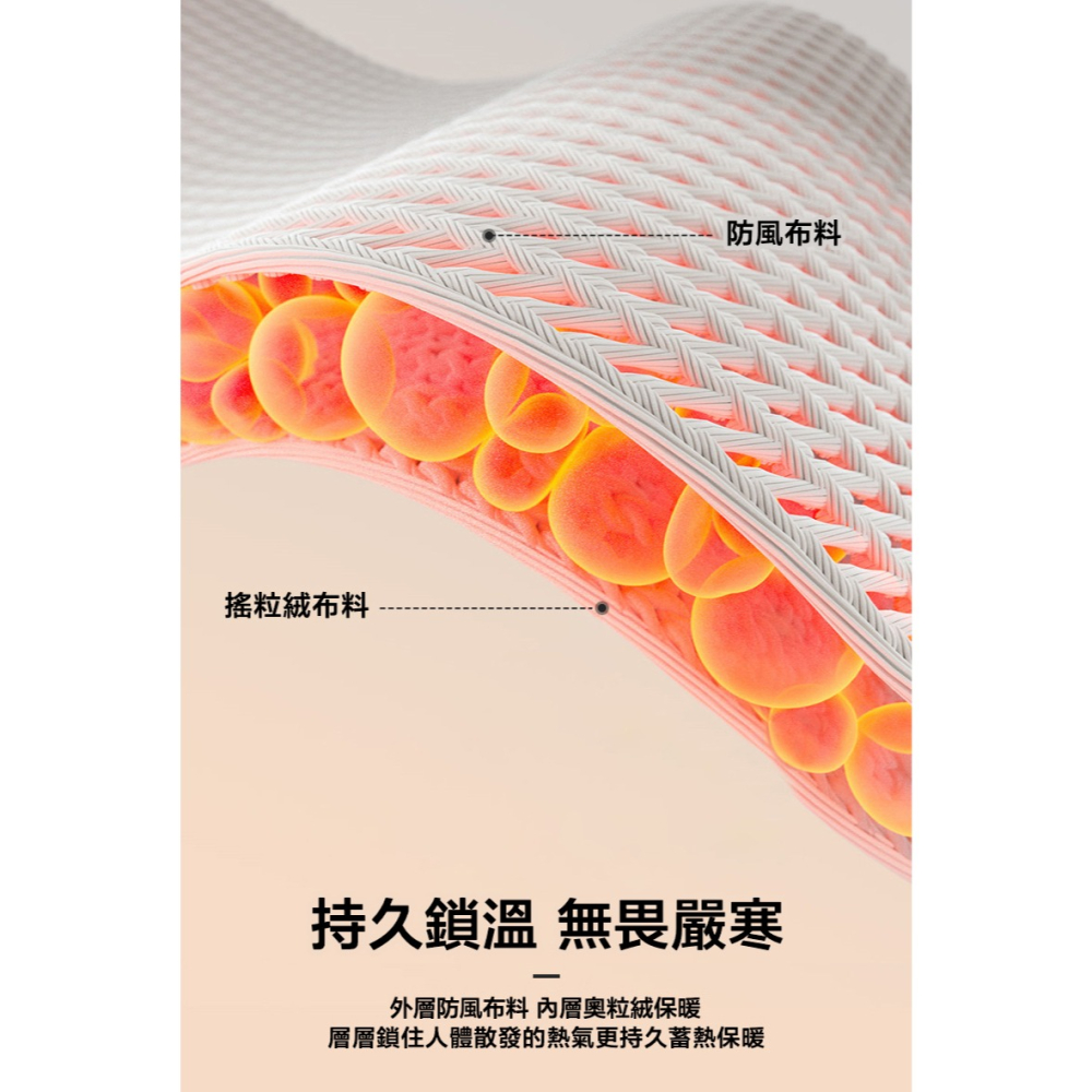 奧利絨保暖面罩 騎車保暖口罩 防風口罩 防寒口罩 護耳頸面罩 保暖耳罩 透氣面罩 可調節魔術貼 保暖面罩 冬天保暖-細節圖5