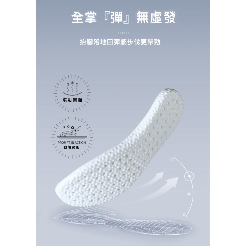 踩屎感鞋墊 男女運動鞋墊 透氣鞋墊 吸汗鞋墊 減震鞋墊 可裁剪鞋墊 舒適鞋墊 防臭鞋墊 鞋墊 高彈鞋墊 運動鞋墊 鞋周邊-細節圖5