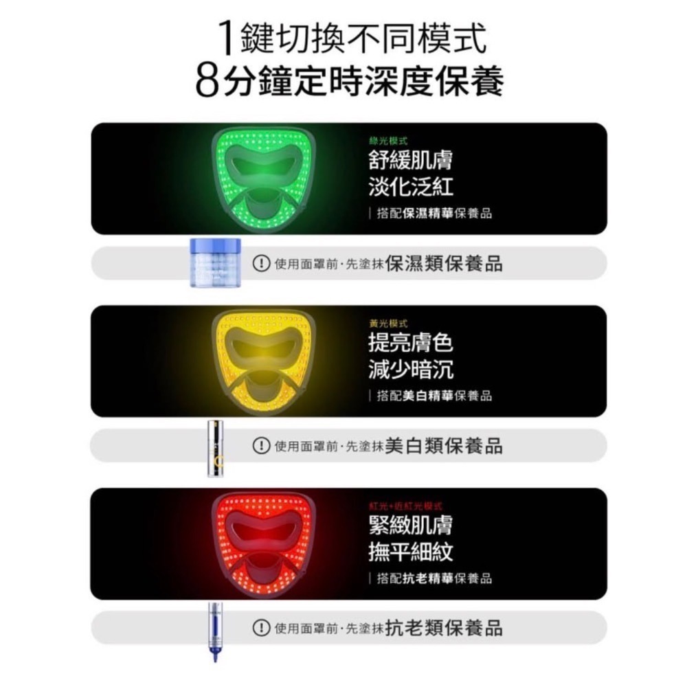 未來美 LED嫩膚光面罩-細節圖5