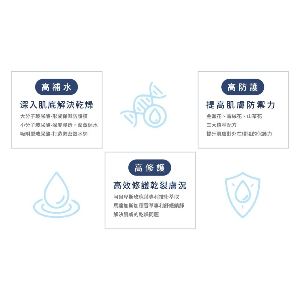 DV 極致水潤光保濕乳霜30ml-細節圖5