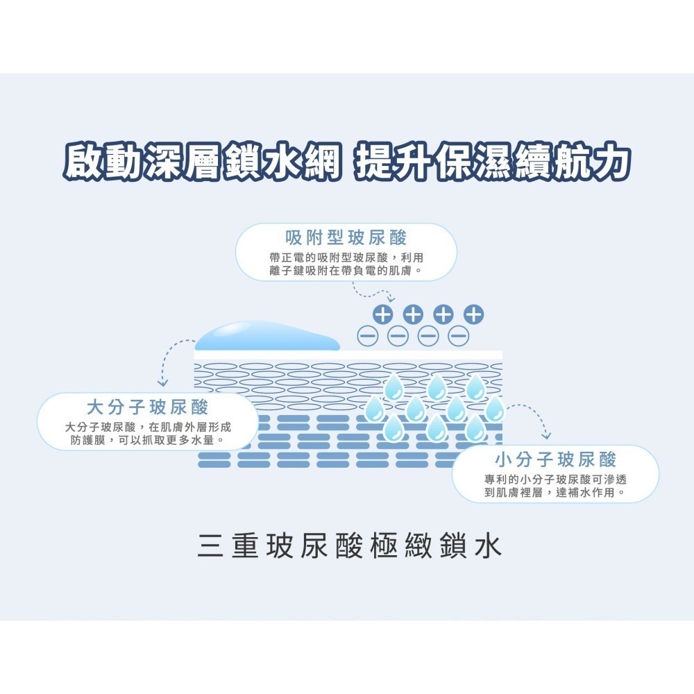 DV 極致水潤光保濕乳霜30ml-細節圖6