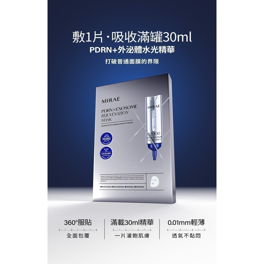 MIRAE 未來美 專業院線PDRN外泌體新生面膜（3片/盒）-細節圖2