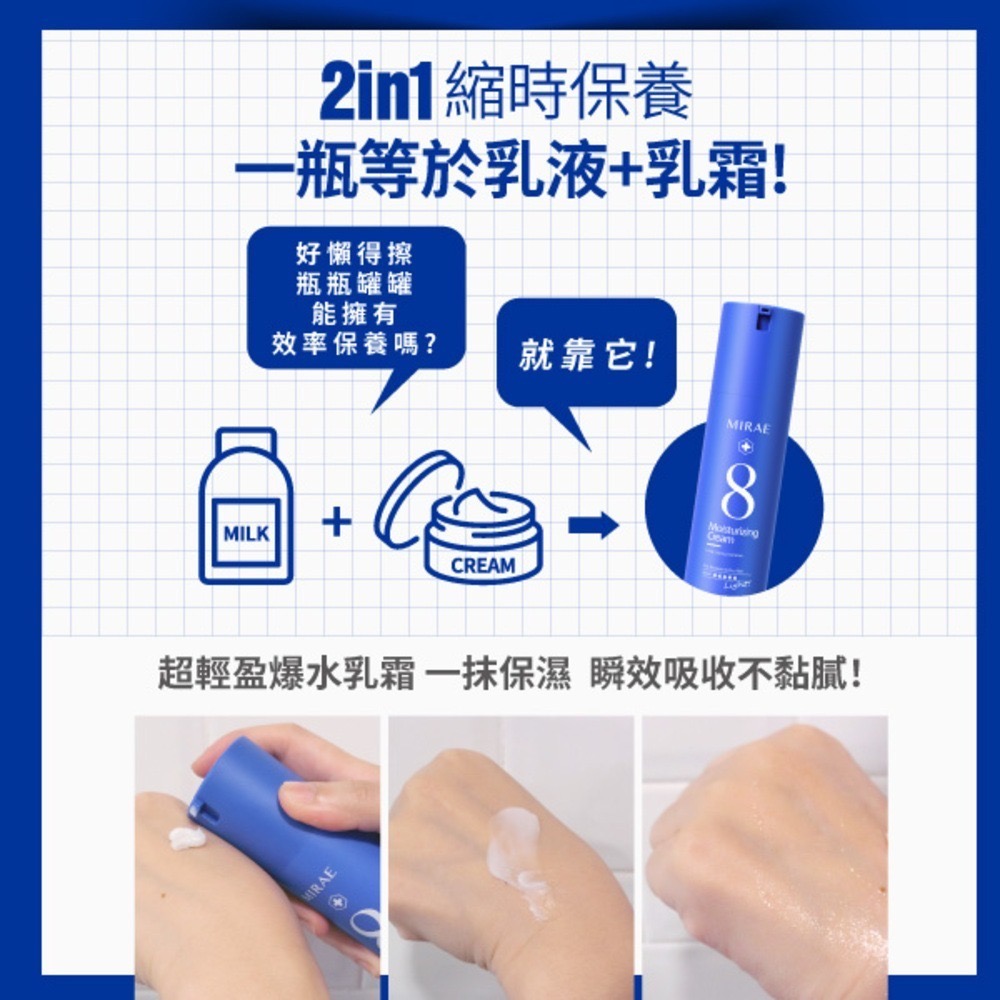 MIRAE 未來美 速效保濕輕乳霜 100ML-細節圖8
