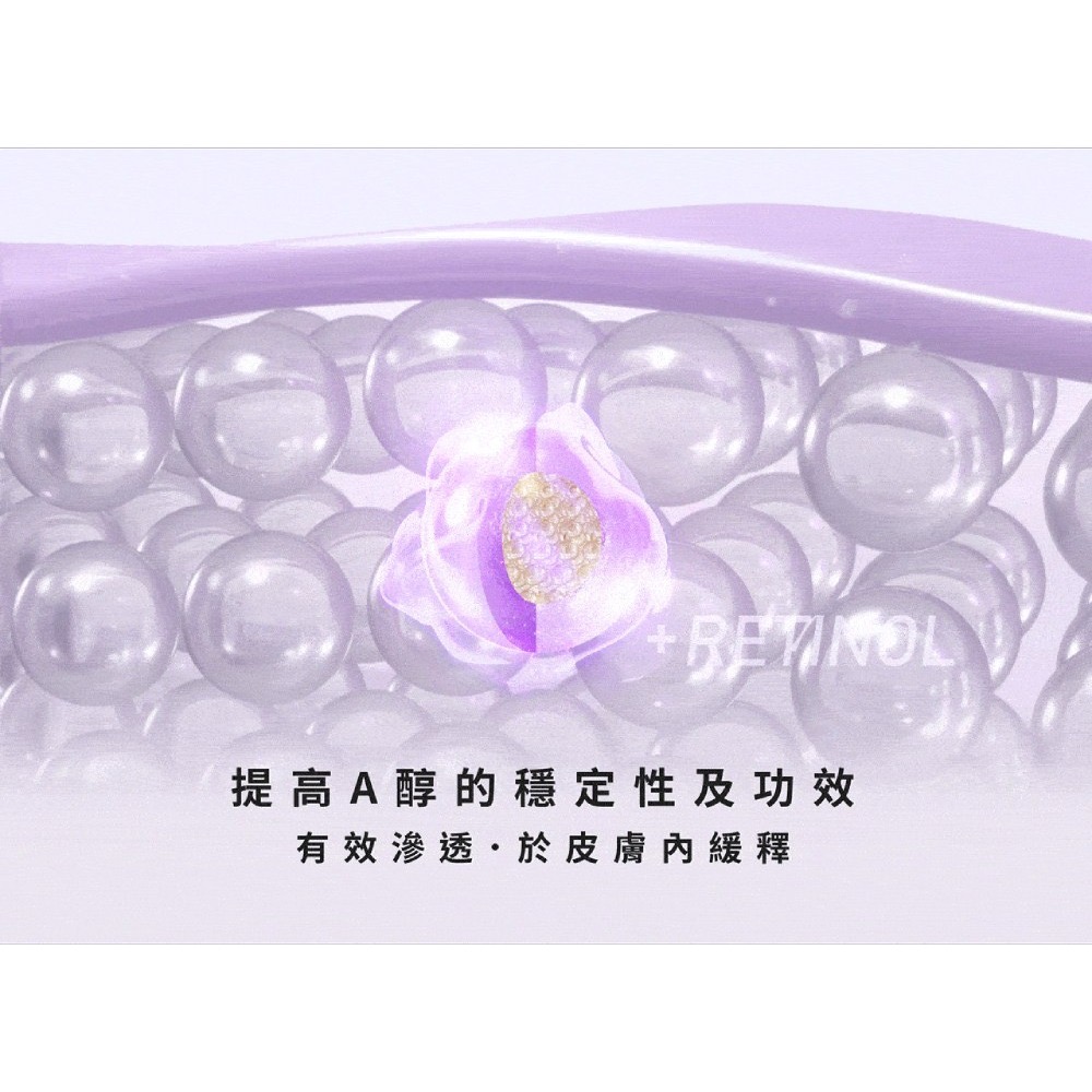 MIRAE 未來美 超級A醇眼霜 16ML-細節圖5