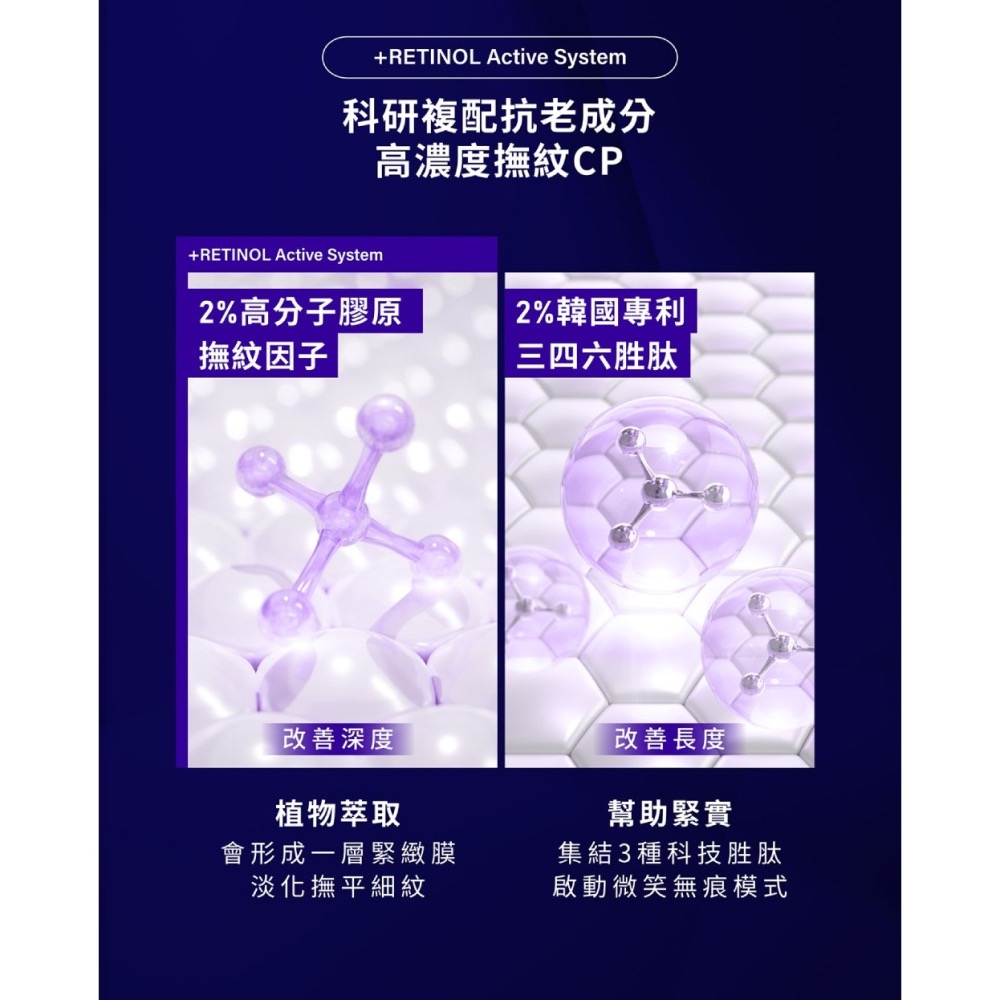 MIRAE 未來美 超級A醇眼霜 16ML-細節圖6