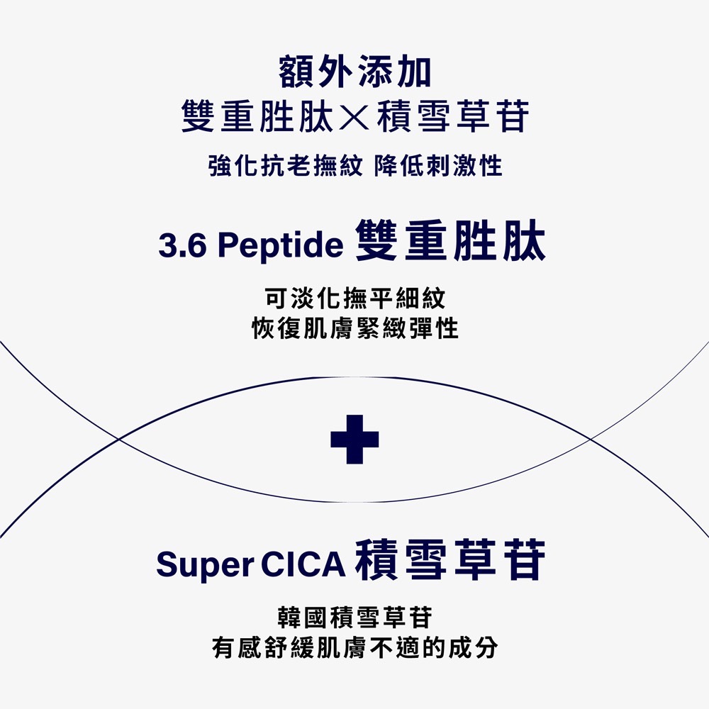 MIRAE 未來美 超級A醇緊緻透亮精華升級版 30ML-細節圖7