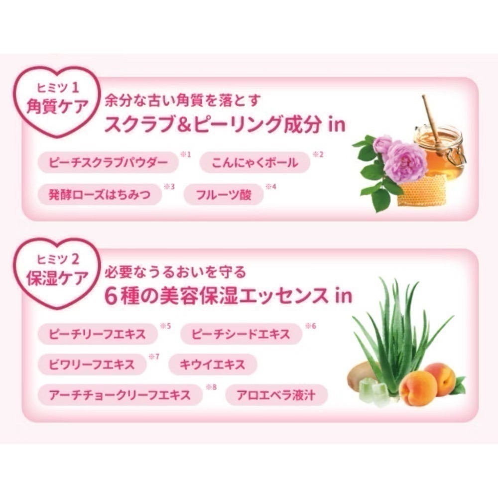 Pelican 美臀蜜桃皂(80g)/粉嫩美肌沐浴皂/消除粗糙暗沉/打造水嫩蜜桃臀-細節圖3
