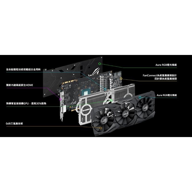 華碩GTX1080 8G ROG GAMING顯卡 ASUS STRIX (RTX 2070 3060 4060)-細節圖3