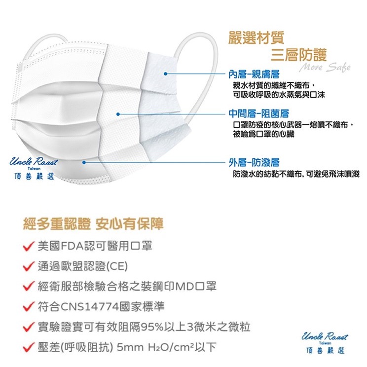 🔥現貨🔥黑色醫用口罩 大人款 盒裝50入 台灣製造 雙鋼印 黑色口罩 大成口罩 醫療口罩 平面口罩-細節圖7