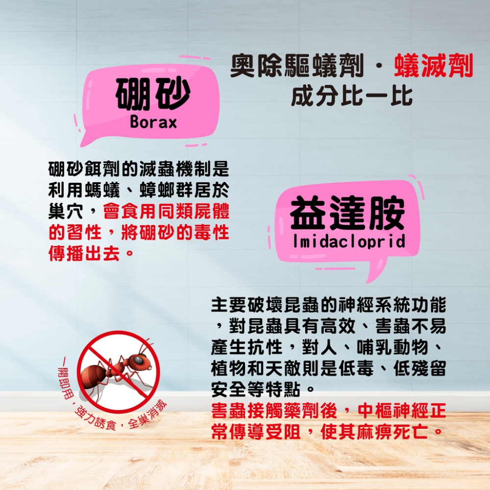 🚫除蟲專家 奧除 驅蟻劑 新奧除驅蟻劑 80g/瓶 螞蟻藥 滅蟻 除蟻  清除害蟲-細節圖5