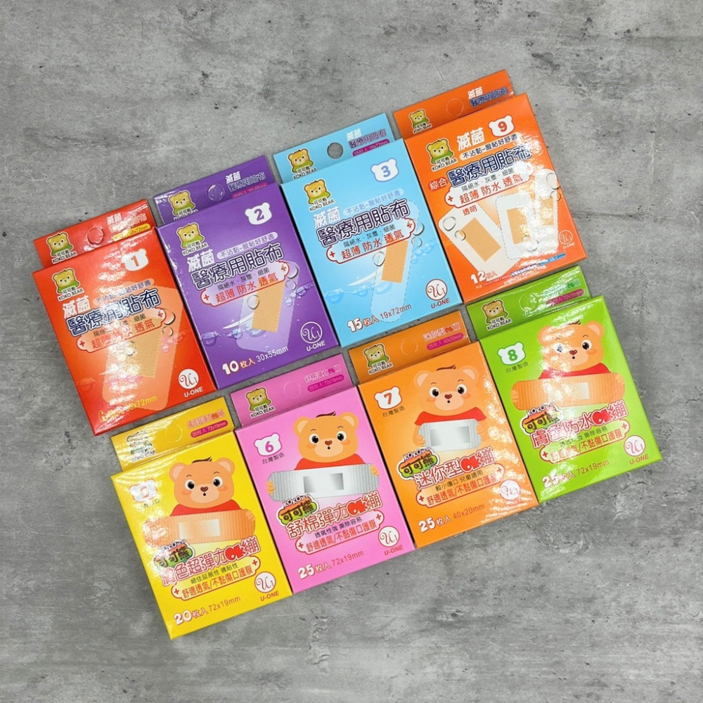 可可熊 保爾多福 滅菌透明醫療貼布 醫療用 OK繃 6枚38*72mm 10枚30*55mm 15枚19*72mm-細節圖5