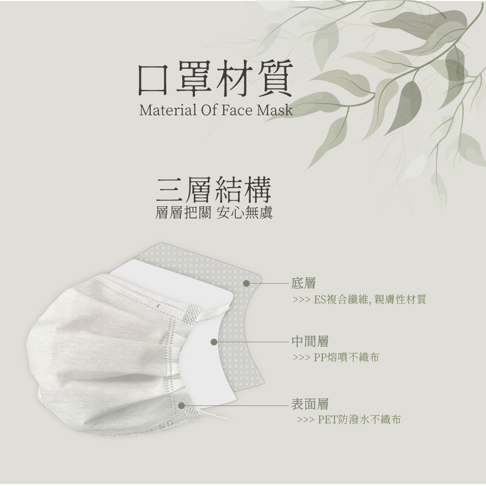 蘋果綠_馬卡龍系列_成人醫療寬耳帶平面口罩_透明盒包裝_台灣製_雙鋼印_獨立包裝_40入_瑪思克MASKE-細節圖5