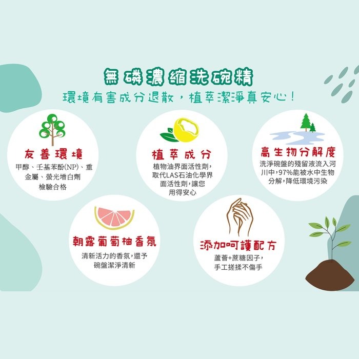 【工具屋】*含稅* 統一生機 萊可淨無磷濃縮洗碗精 (朝露葡萄柚) 730g/罐裝 友善環境 洗滌碗盤及餐具 產地台灣-細節圖4