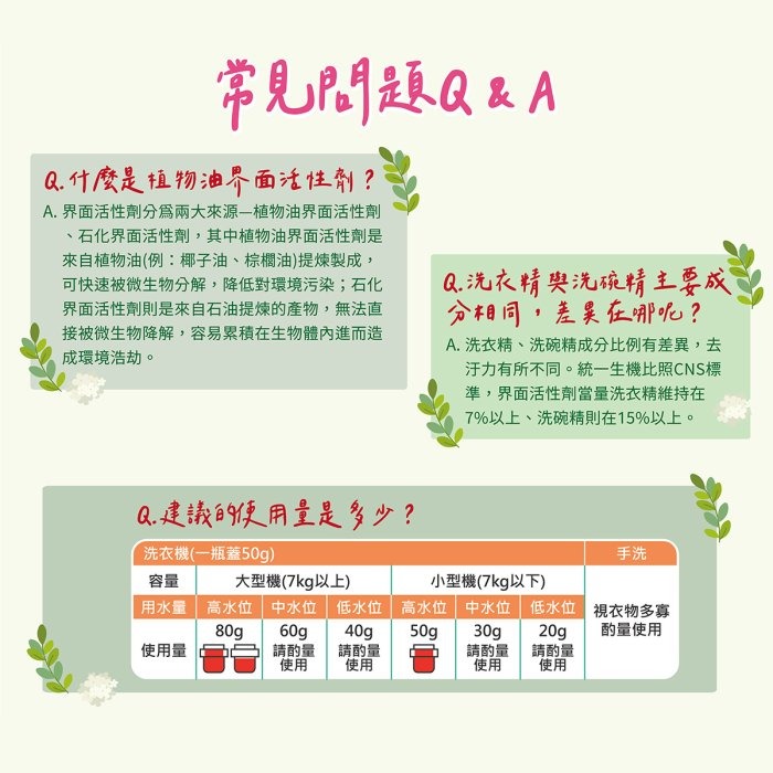 【工具屋】*含稅* 統一生機 濃縮無磷洗衣精 (朝露葡萄柚) 1800g/瓶 中性配方 友善環境 洗淨衣物 不含甲醛-細節圖5