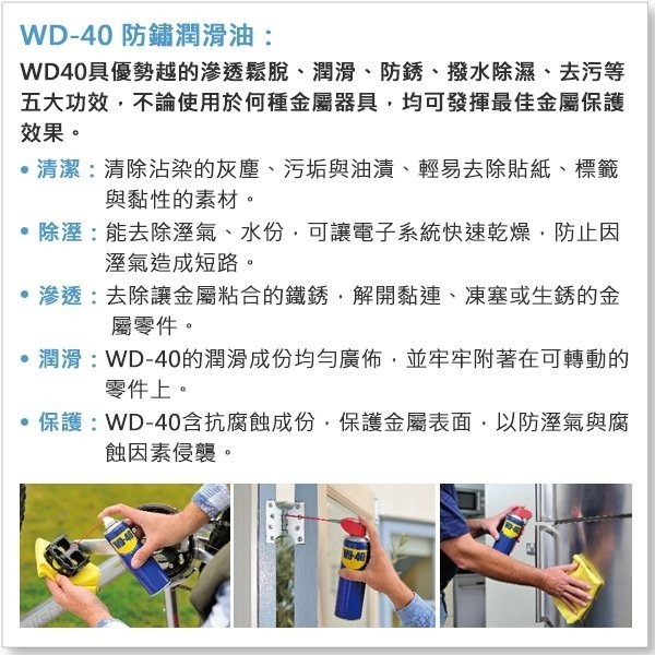 【工具屋】*含稅* WD-40 防鏽潤滑油 清潔防銹 除銹潤滑劑 消除躁音 排除濕氣 生銹 WD40-細節圖2