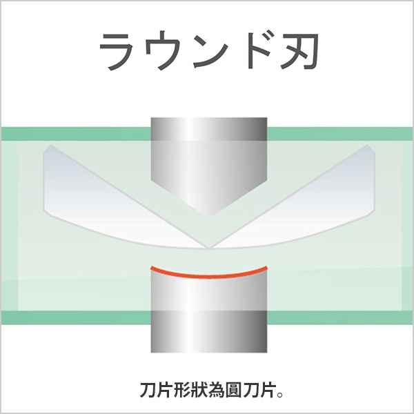 【工具屋】*含稅* FUJIYA 圓刃塑膠斜口鉗 FPN-150RS 150mm 富士箭 樹脂 塑料切斷 電子鉗 斜口剪-細節圖9