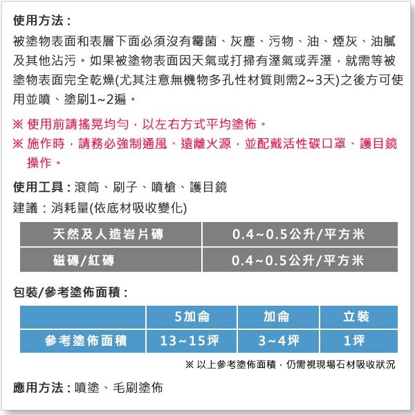 【工具屋】*含稅* SOS 油性 潑水劑 WP-1000 立裝 戶外專用 預防雨水滲入牆壁 滲透型撥水劑 台灣製-細節圖6
