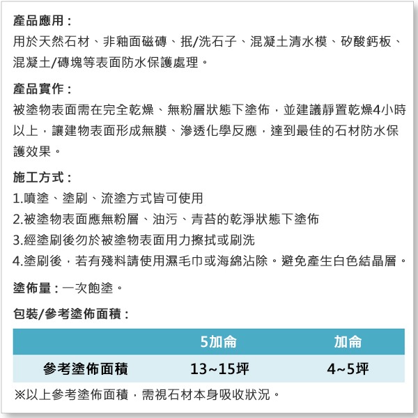 【工具屋】*含稅* SOS 奈米級 水性滲透結晶石材潑水劑 加侖裝 石材 抿/洗石子 混泥土 磚塊 表面防水 無膜透明-細節圖4