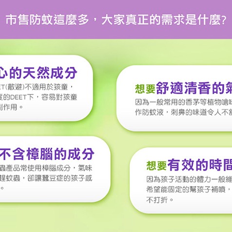 【工具屋】*含稅* 小鹿山丘 有機精油防小黑蚊噴霧 有機精油驅蚊貼片 驅趕小黑蚊 驅蚊 防蚊噴霧 天然 預防叮咬 嬰幼兒-細節圖4