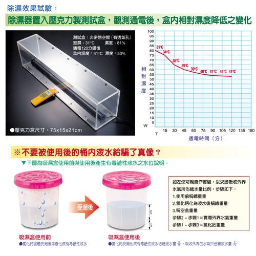 櫥櫃專用除濕器除濕棒-45.7CM/110V-細節圖4