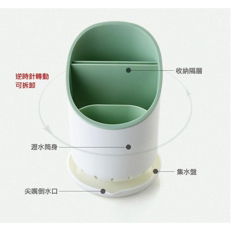 【非常好買】餐具分層收納瀝水筒 廚房餐具分層收納筷子湯匙瀝水筒/筷子盒廚房用品-細節圖4