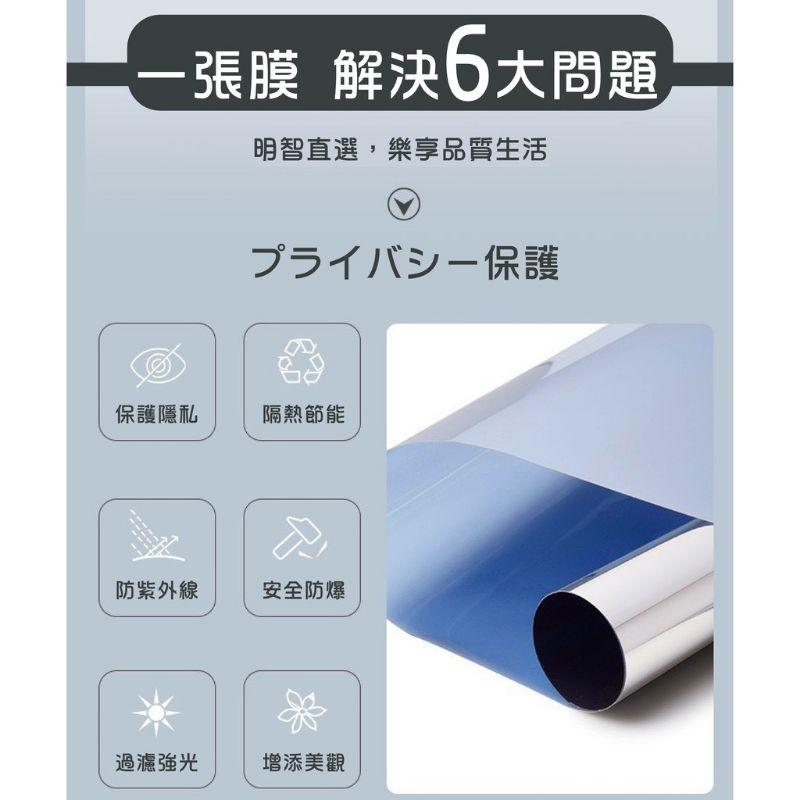 鏡面隔熱抗UV玻璃貼 靜電貼 防紫外線 大樓隔熱紙 隔熱膜-細節圖5
