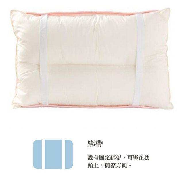 枕頭墊【非常好買】熱銷涼感科技保潔 日本科技涼感枕頭墊-細節圖2