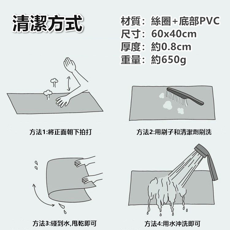 絲圈地墊 地墊 防滑地墊 腳踏墊 玄關門口刮泥蹭土地墊 PVC絲圈刮泥地墊 門口門墊【RS1445】-細節圖8