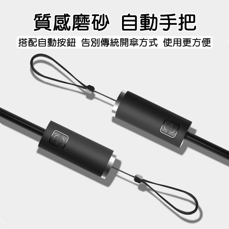 反向傘 反向自動傘 自動傘 反向傘 折疊傘 遮陽傘 晴雨傘 反光雨傘 十骨雨傘【RS1405】-細節圖2