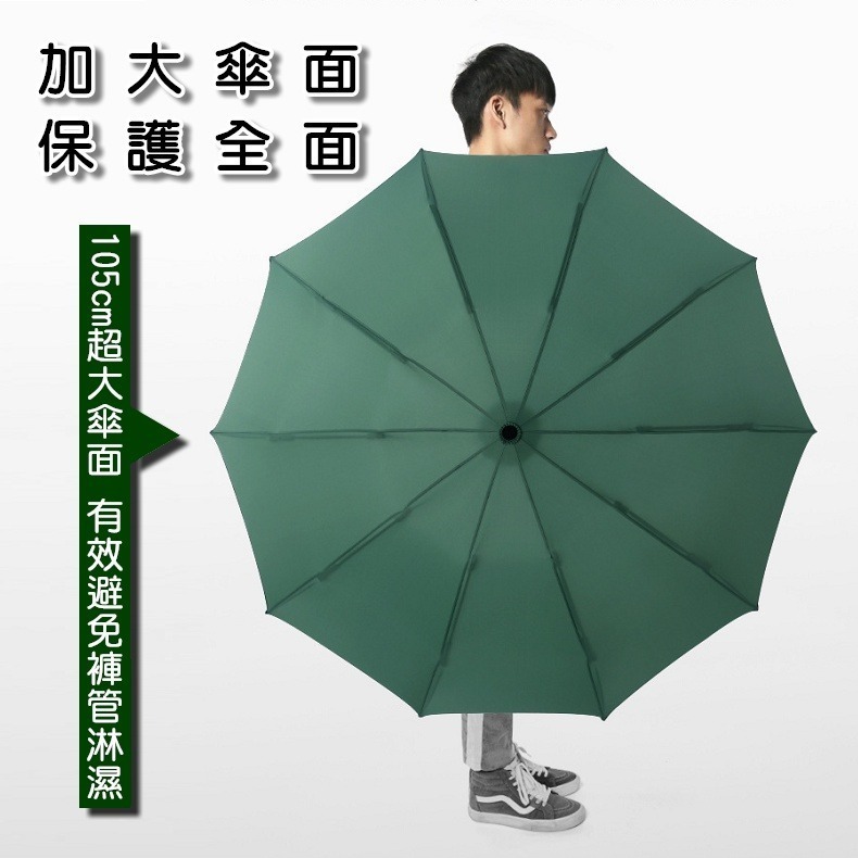 反向傘 反向自動傘 自動傘 反向傘 折疊傘 遮陽傘 晴雨傘 反光雨傘 十骨雨傘【RS1405】-細節圖4