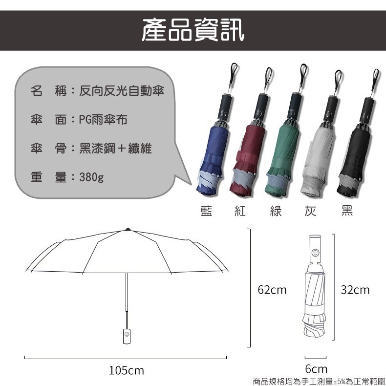 反向傘 反向自動傘 自動傘 反向傘 折疊傘 遮陽傘 晴雨傘 反光雨傘 十骨雨傘【RS1405】-細節圖6