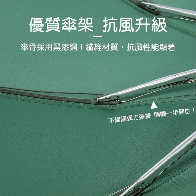 反向傘 反向自動傘 自動傘 反向傘 折疊傘 遮陽傘 晴雨傘 反光雨傘 十骨雨傘【RS1405】-細節圖9