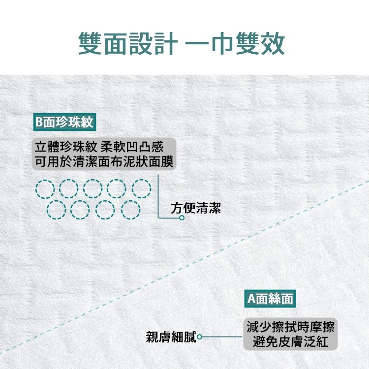 一次性毛巾浴巾 壓縮毛巾 壓縮浴巾洗臉巾 浴巾 洗臉毛巾 壓縮洗臉巾 拋棄式毛巾【RS1395】-細節圖4