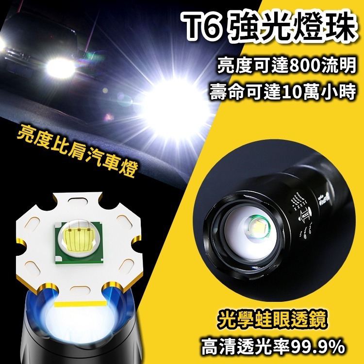 手電筒 強光手電筒 led手電筒 腳踏車燈 手電筒強光 防水手電筒 迷你手電筒 爆亮手電筒【CP148】-細節圖7