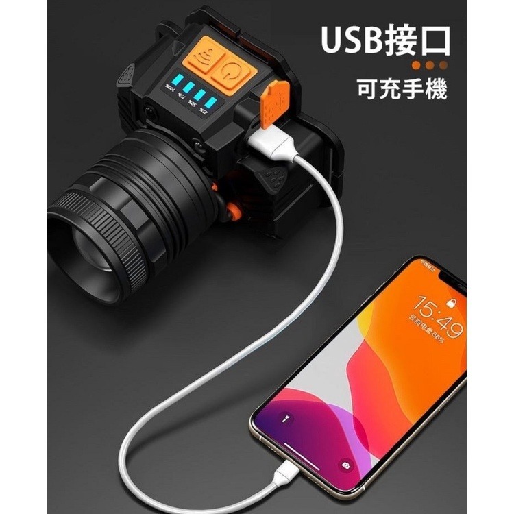 頭燈 小野人頭燈 探照燈 led 探照燈 強光頭燈 頭燈 登山頭燈 頭戴式頭燈 登山用品【CP110】-細節圖3
