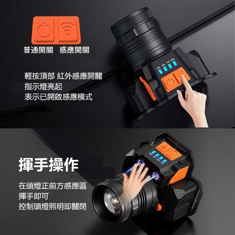 頭燈 小野人頭燈 探照燈 led 探照燈 強光頭燈 頭燈 登山頭燈 頭戴式頭燈 登山用品【CP110】-細節圖7