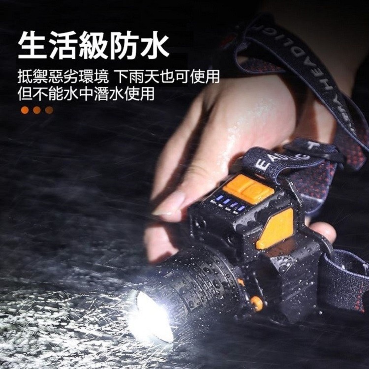 頭燈 小野人頭燈 探照燈 led 探照燈 強光頭燈 頭燈 登山頭燈 頭戴式頭燈 登山用品【CP110】-細節圖8