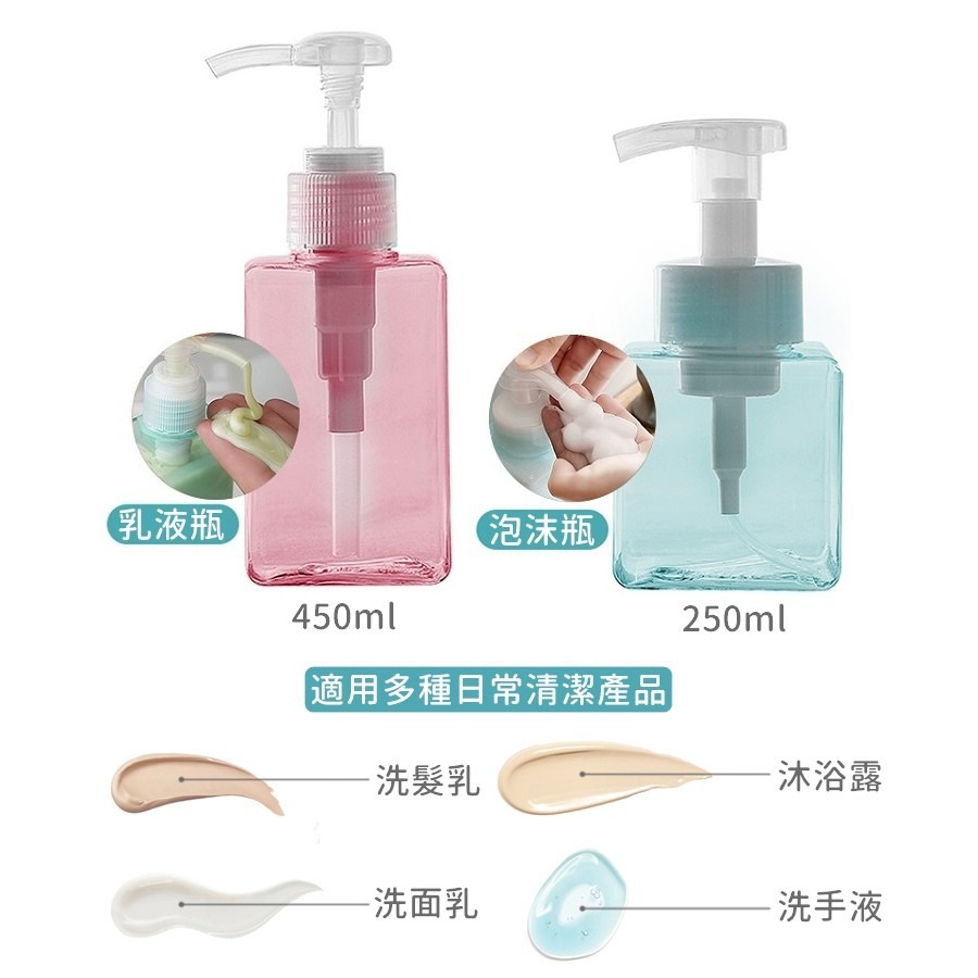 按壓分裝瓶 沐浴乳分裝瓶 乳液分装瓶 按壓瓶 洗手乳分裝 起泡瓶 慕斯瓶 分裝罐【RS1143】-細節圖8