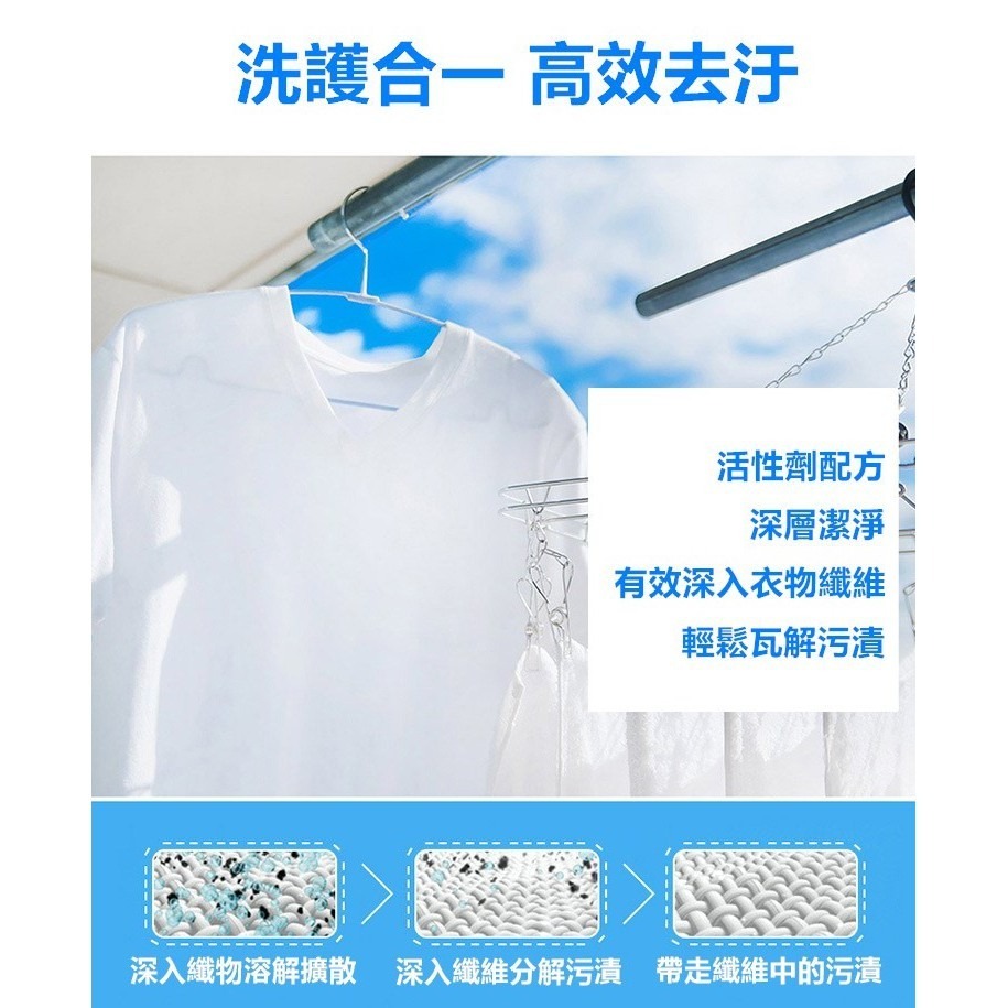 洗衣球 倍濃縮洗衣膠球 香氛 四效合一洗衣神器 香水型洗衣凝珠 洗衣膠囊 濃縮洗衣精 衣物芳香劑【RS1140】-細節圖5