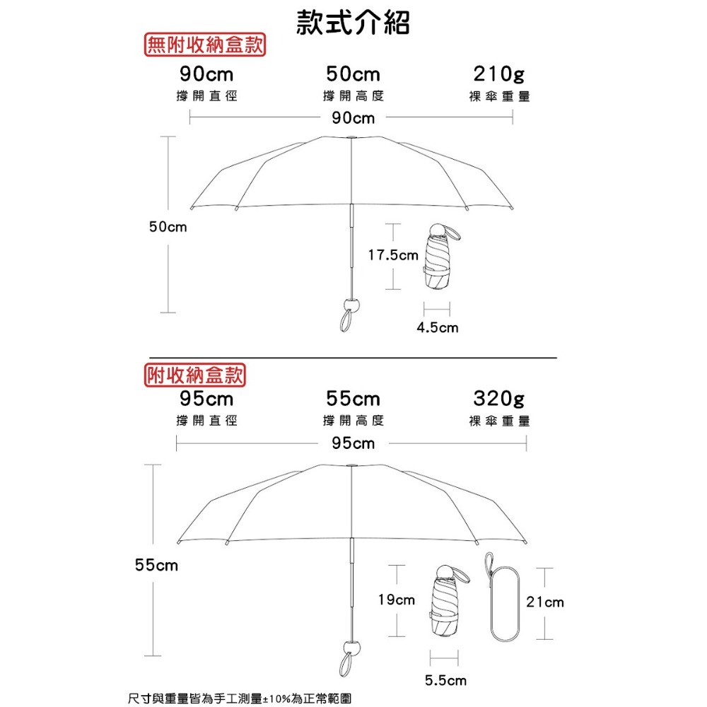 【黑膠+抗紫外線UPF50】折疊傘 抗uv 傘 雨傘 陽傘 黑膠傘 膠囊傘 晴雨傘 迷你傘 五折傘【RS1113】-細節圖2