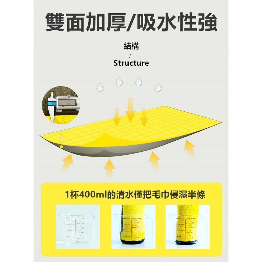 擦車布 洗車 抹布 加厚雙面擦車布 超細纖維雙面珊瑚絨 不掉毛 不褪色 毛巾 加厚速乾洗車毛巾【RS1086】-細節圖5