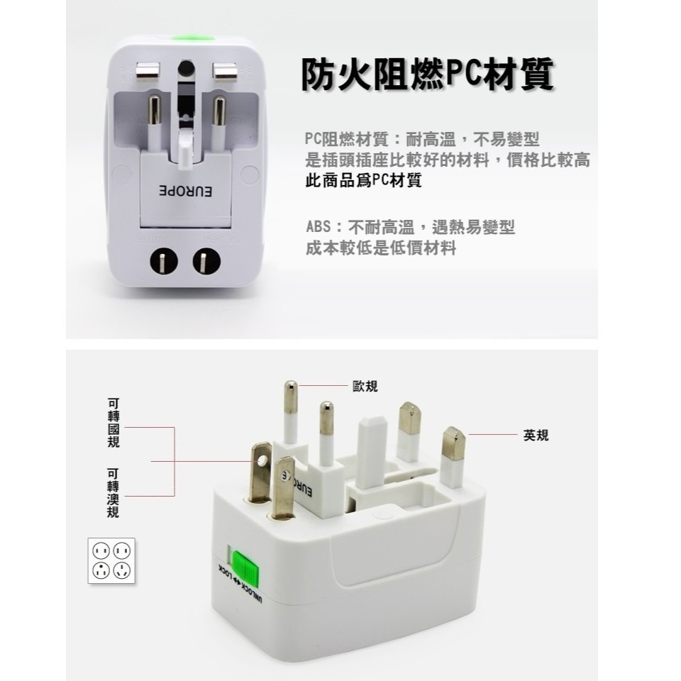 【保固1個月】萬用插座 旅行轉換插頭 全球通用 歐規 美規 英規 萬用插頭 大陸 歐洲 澳洲 日本 韓國【RS712】-細節圖3